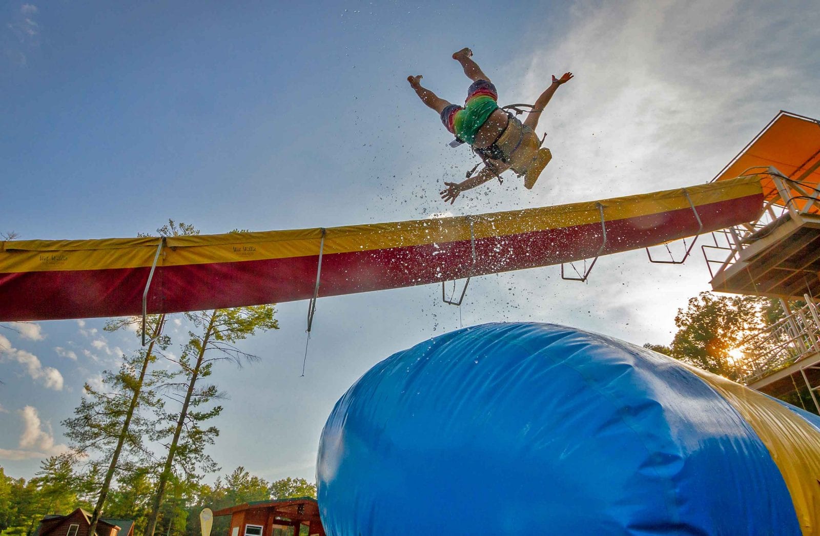 Outdoor Waterparks for Families
